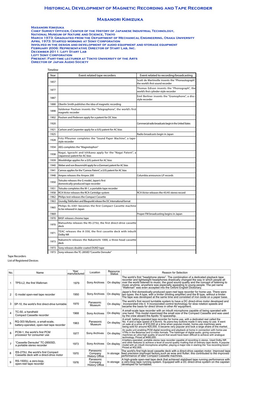 Masanori Kimizuka History of magnetic recording 